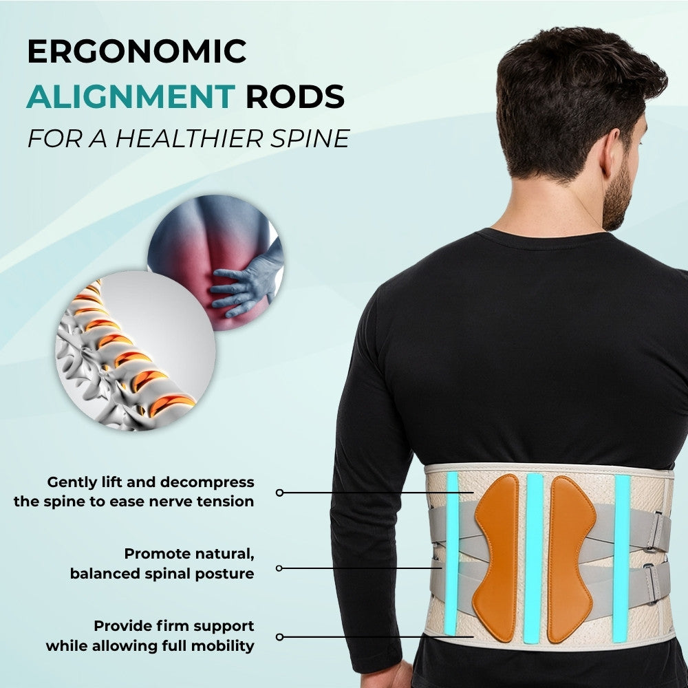 BackRelief™ 5-in-1 Therapy Belt