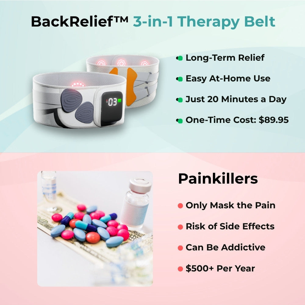 BackRelief™ 5-in-1 Therapy Belt