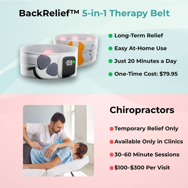 BackRelief™ 5-in-1 Therapy Belt