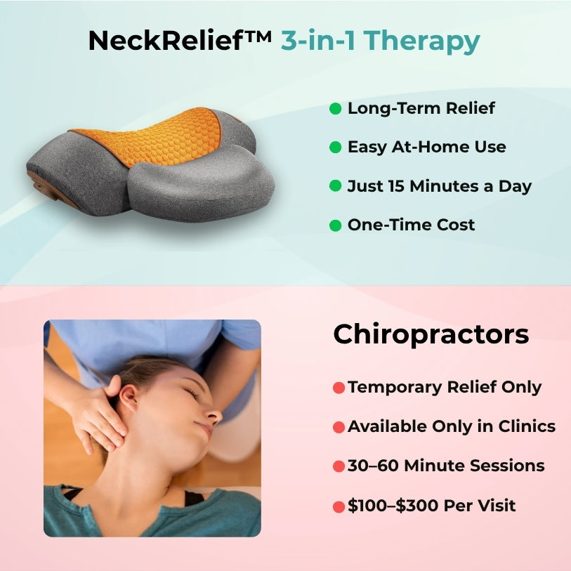 NeckRelief™ 3-in-1 Therapy