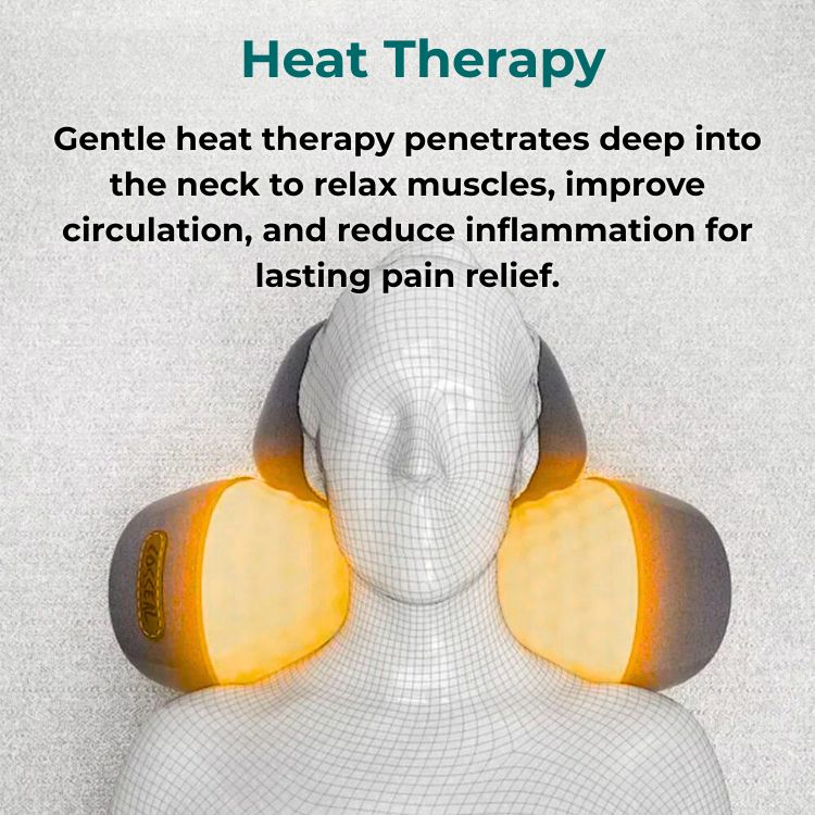 NeckRelief™ 3-in-1 Therapy